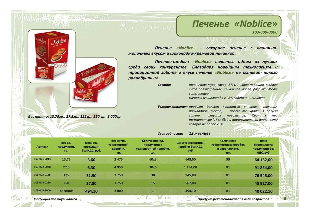 конд. изделия из Европы со скидкой 25% в Москве и Московской области 8