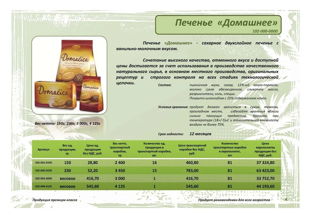 конд. изделия из Европы со скидкой 25% в Москве и Московской области